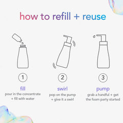 all-purpose cleaner: 2-pack concentrated refill - pink grapefruit, 2 fl oz